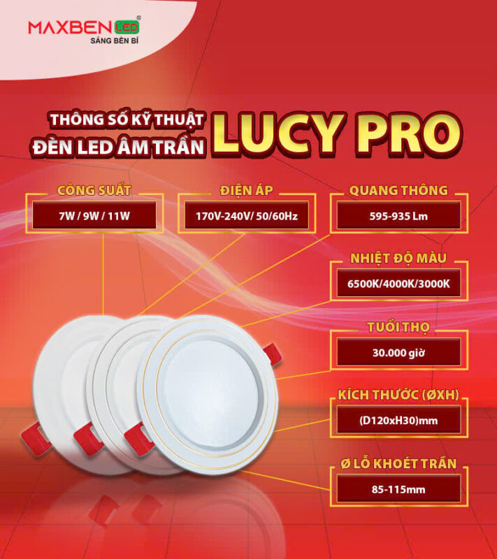 Thông số kỹ thuật đèn âm trần Lucy Pro