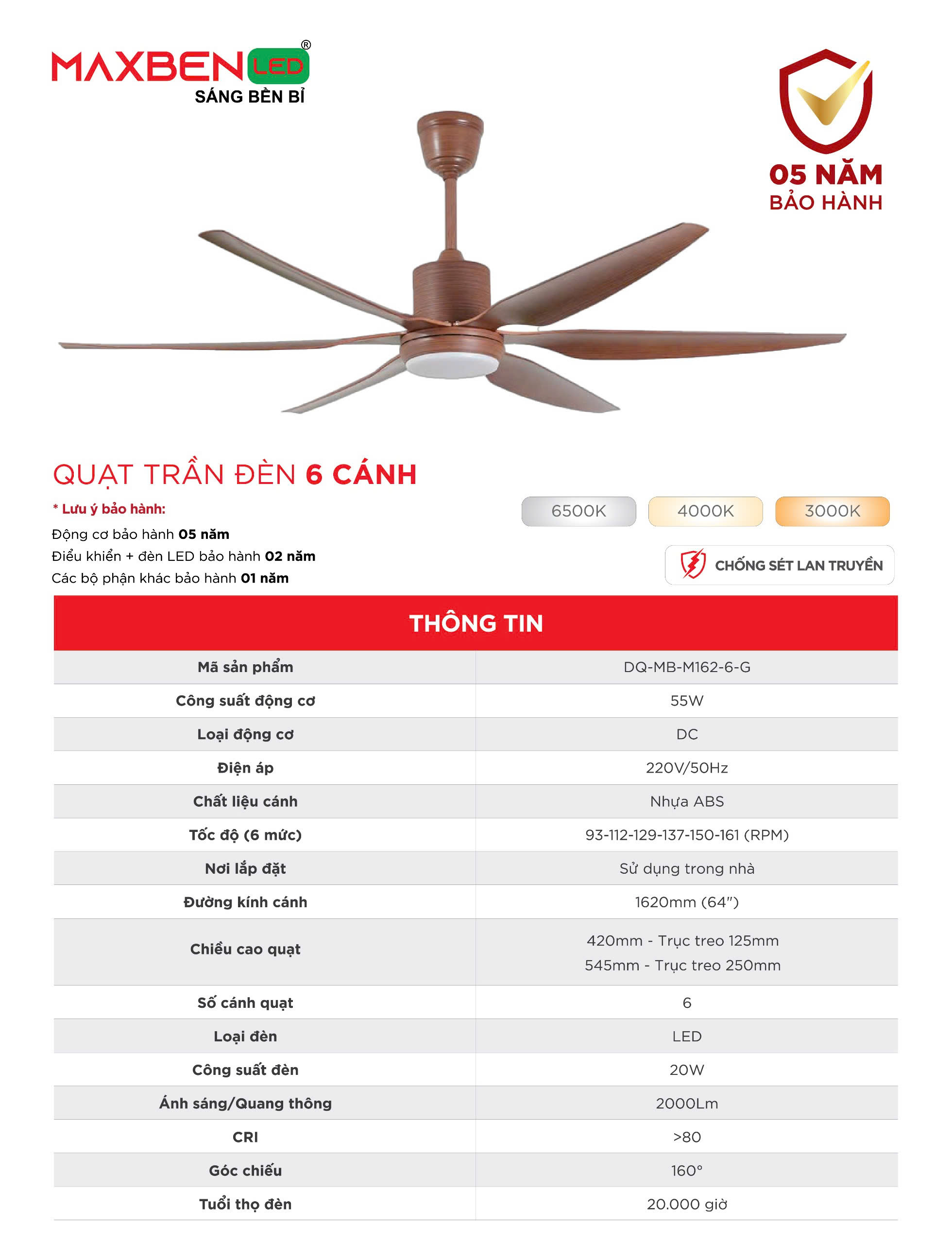Thông số quạt trần đèn 6 cánh Maxben
