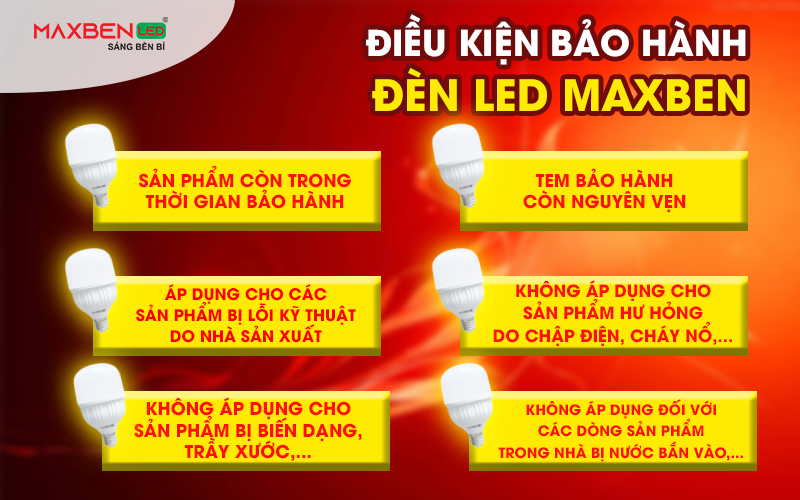 Điều kiện bảo hành đèn LED Maxben